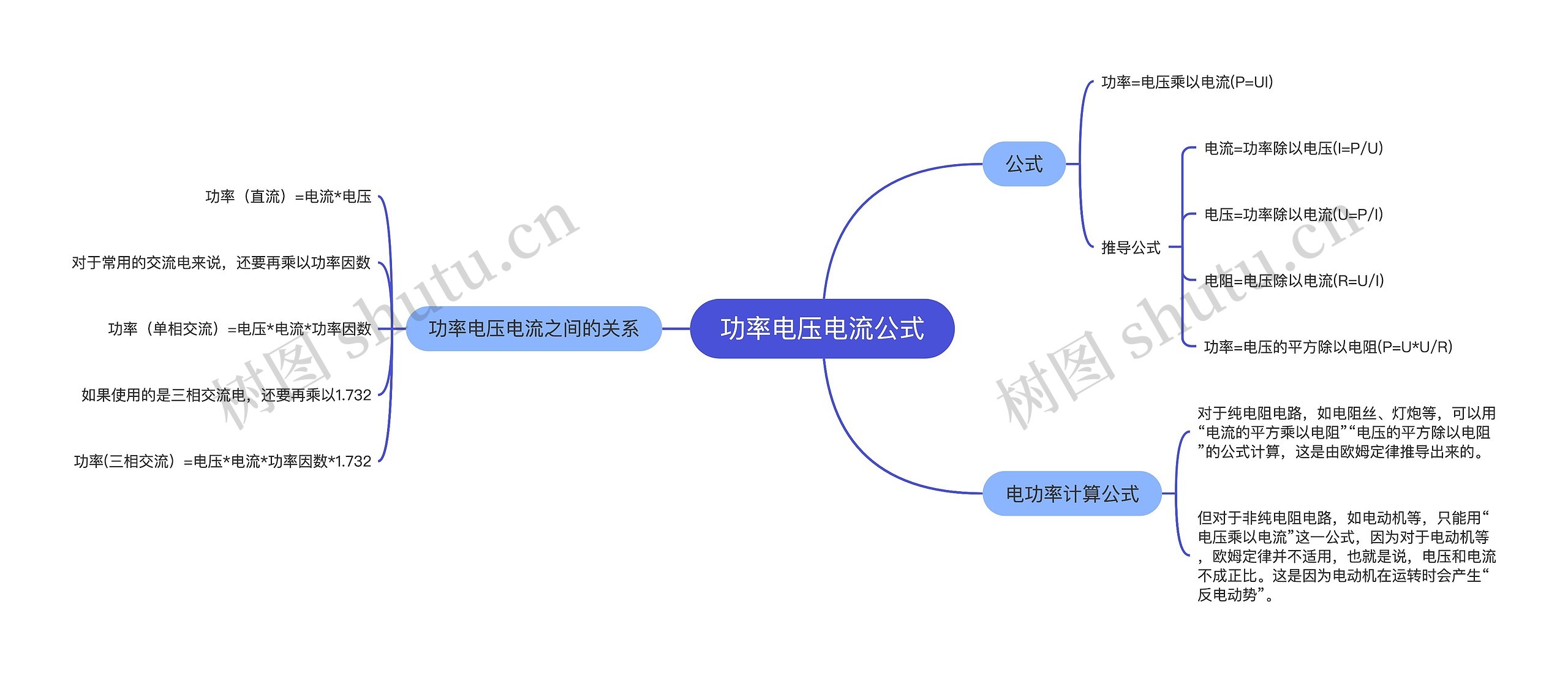 功率电压电流公式