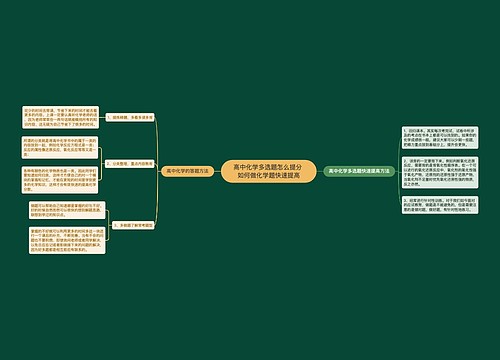 高中化学多选题怎么提分 如何做化学题快速提高