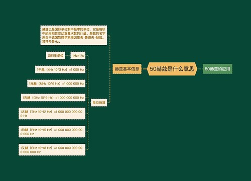 50赫兹是什么意思