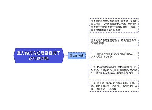 重力的方向总是垂直向下这句话对吗