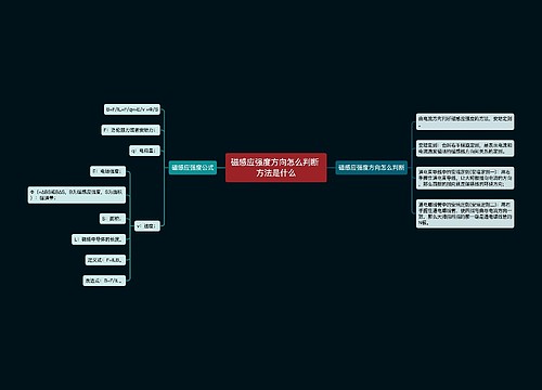 磁感应强度方向怎么判断 方法是什么