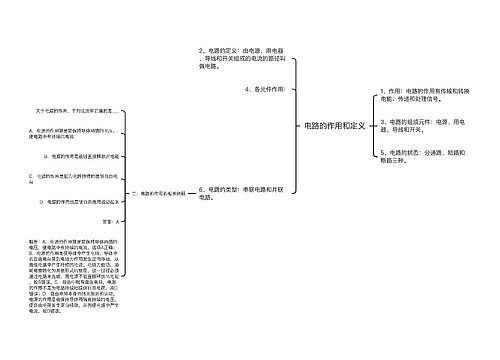 电路的作用和定义