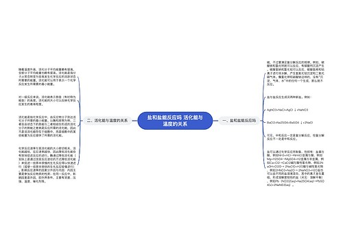 盐和盐能反应吗 活化能与温度的关系