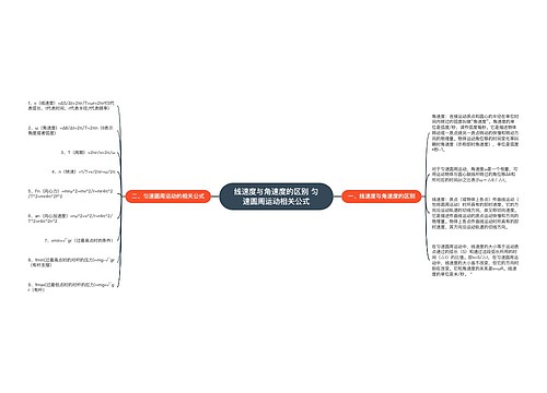 线速度与角速度的区别 匀速圆周运动相关公式