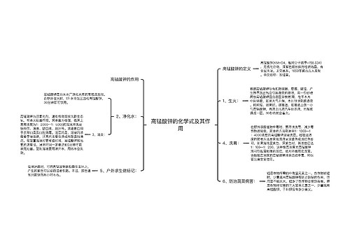 高锰酸钾的化学式及其作用