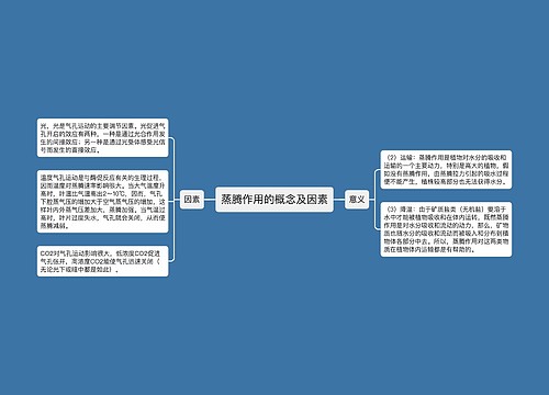 蒸腾作用的概念及因素