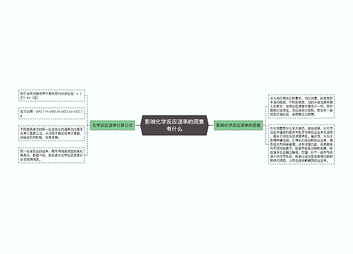 影响化学反应速率的因素有什么