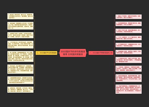 2022国庆节的诗句祝福语推荐 古风国庆祝福语