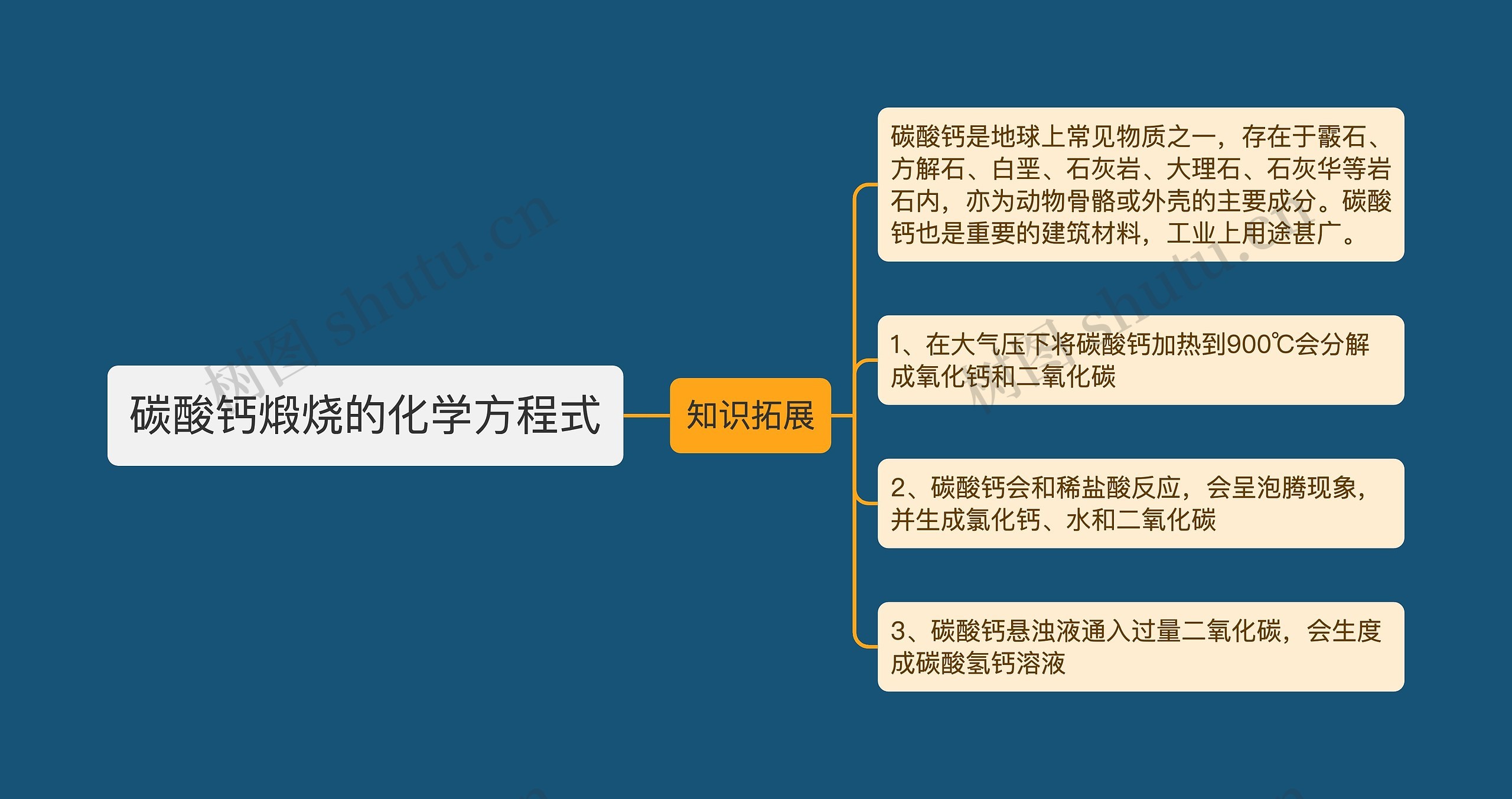 碳酸钙煅烧的化学方程式