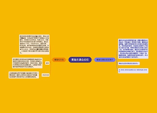 重氮化偶合反应