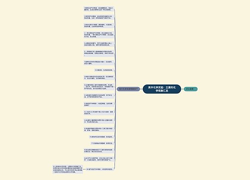 高中化学实验：主要的化学现象汇总