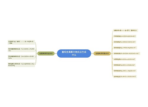 酸和金属氧化物反应生成什么