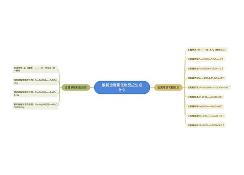 酸和金属氧化物反应生成什么