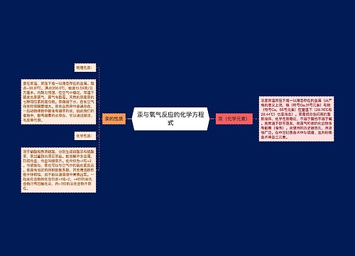 汞与氧气反应的化学方程式