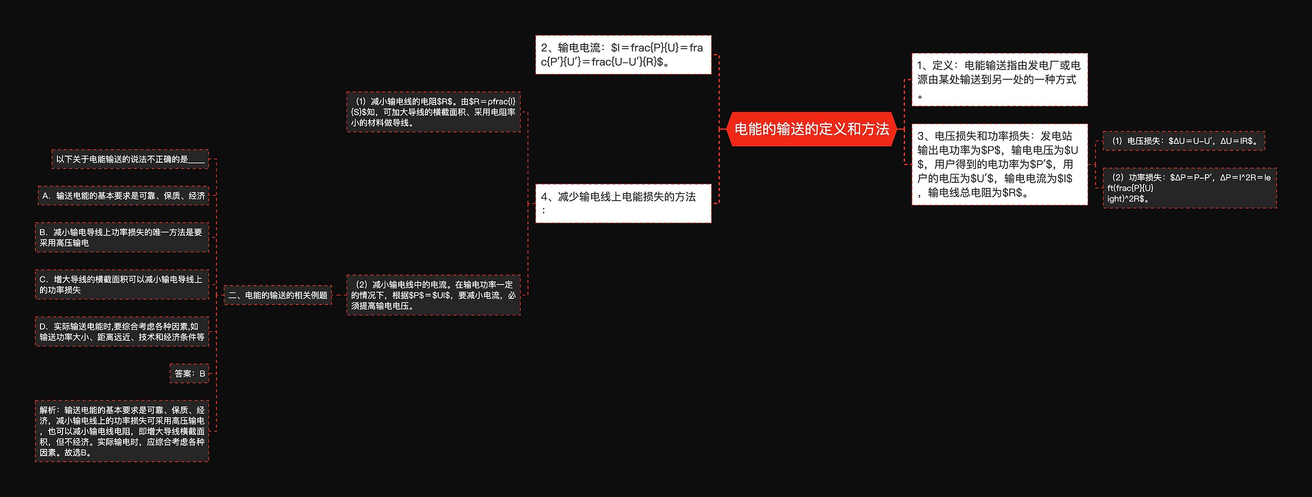 电能的输送的定义和方法思维导图