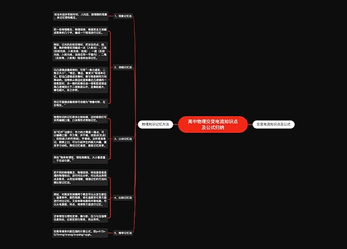 高中物理交变电流知识点及公式归纳