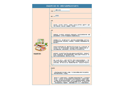 《海底两万里》第二部第九章感悟及好词好句思维导图