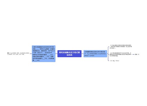 铜和浓硝酸反应方程式要加热吗