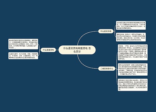 什么是交流电和直流电 怎么区分