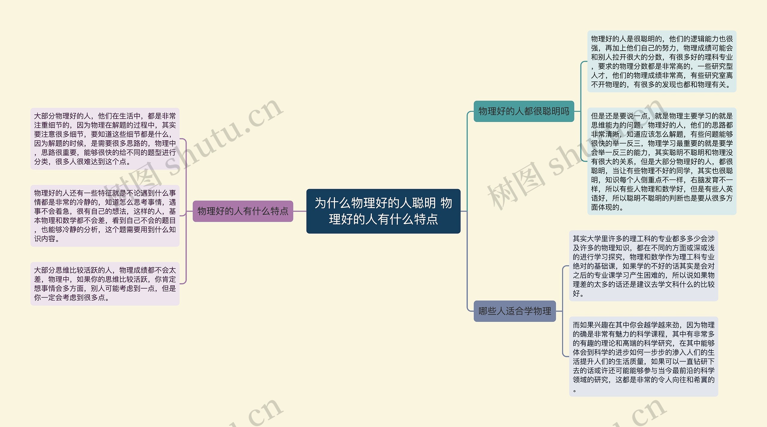 为什么物理好的人聪明 物理好的人有什么特点