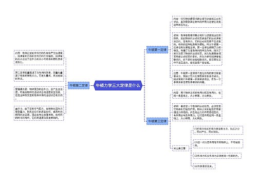 牛顿力学三大定律是什么