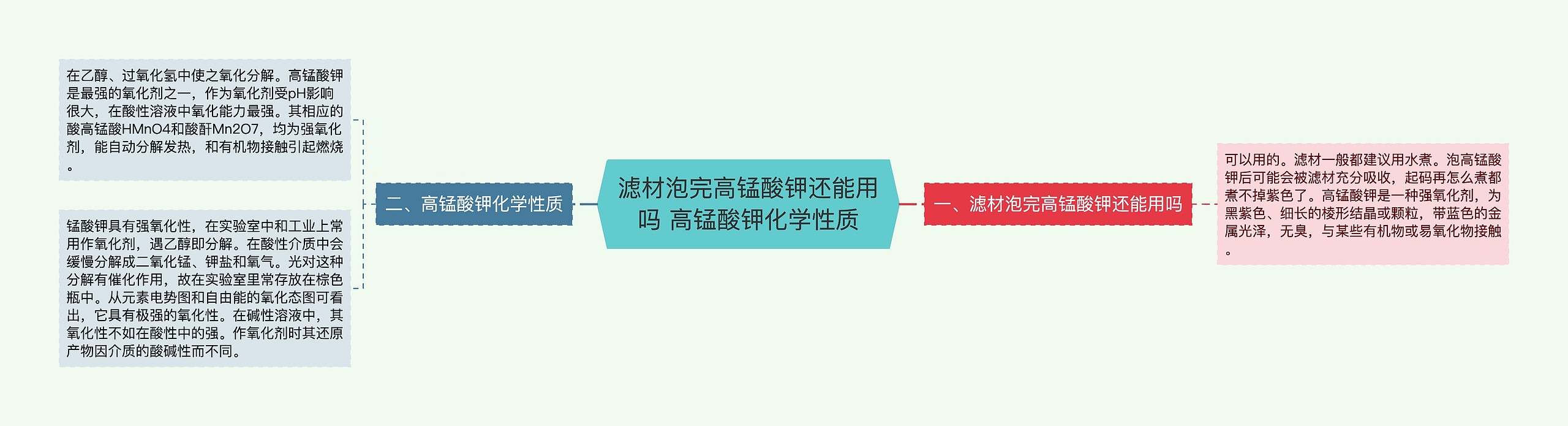 滤材泡完高锰酸钾还能用吗 高锰酸钾化学性质思维导图