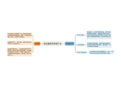 电位器的作用是什么