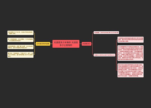 光速是多少米每秒 光速是多少公里每秒