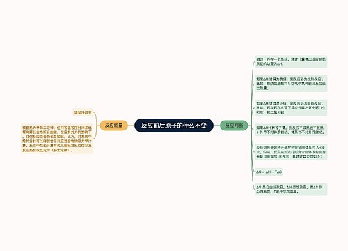 反应前后原子的什么不变