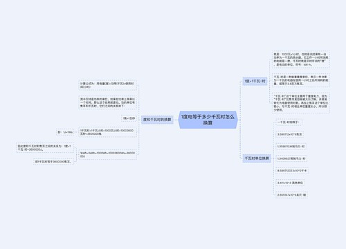 1度电等于多少千瓦时怎么换算
