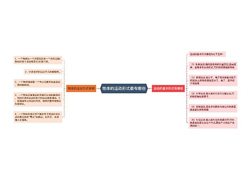 物体的运动形式都有哪些