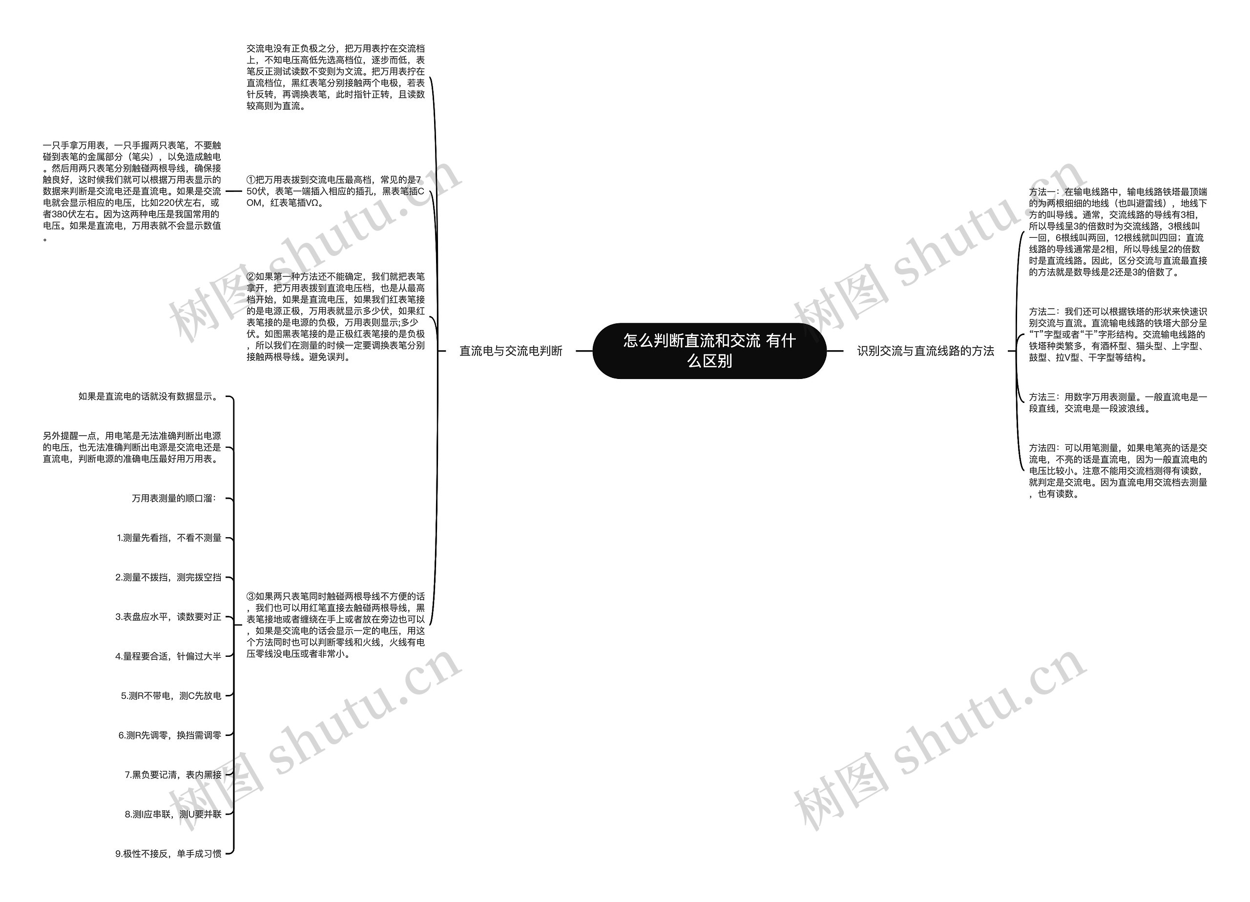 怎么判断直流和交流 有什么区别