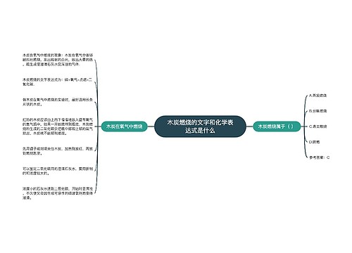 木炭燃烧的文字和化学表达式是什么