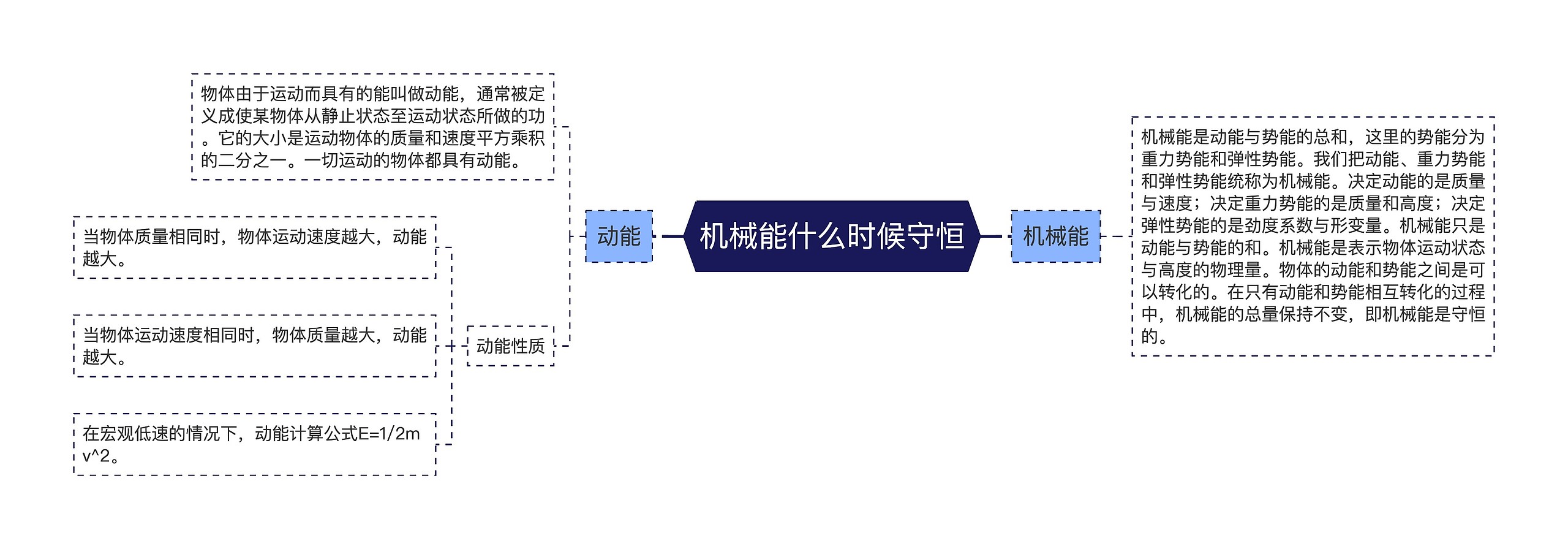 机械能什么时候守恒