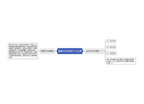 速度与时间成什么比例