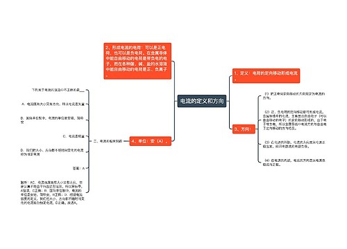 电流的定义和方向