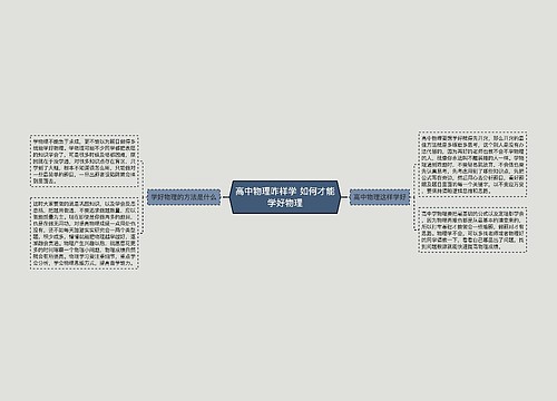 高中物理咋样学 如何才能学好物理