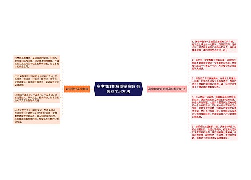 高中物理能短期提高吗 有哪些学习方法