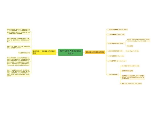 高中化学五大氧化剂四大还原剂