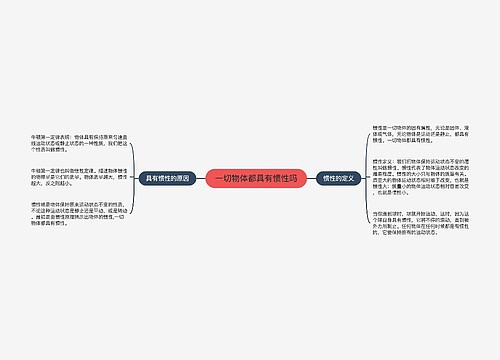 一切物体都具有惯性吗