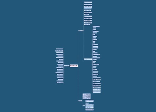 高考化学知识点 22个化学之最