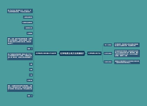 化学物质分类方法有哪些?