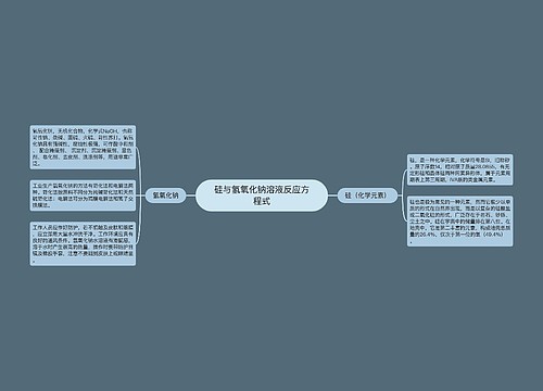 硅与氢氧化钠溶液反应方程式