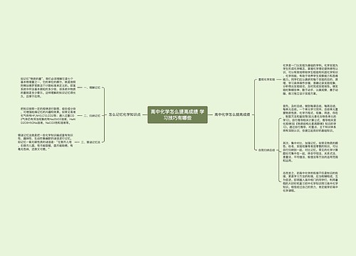 高中化学怎么提高成绩 学习技巧有哪些