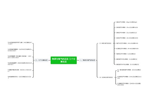 物质与氧气的反应 几个分解反应