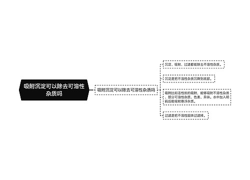 吸附沉淀可以除去可溶性杂质吗