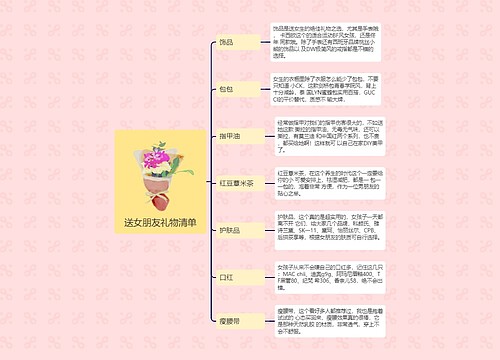 情人节活动清单Ki