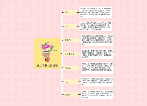 情人节活动清单Ki预览图