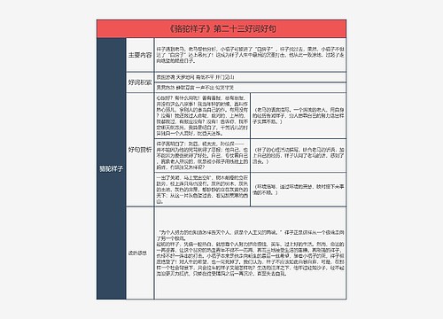 《骆驼祥子》第二十三好词好句的思维导图