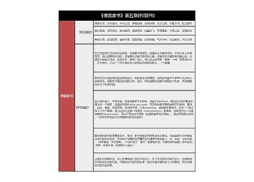 《傅雷家书》第五章好词好句的思维导图